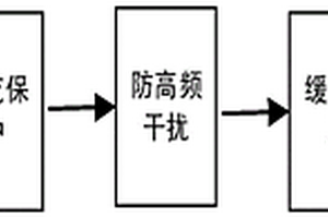 降低煤礦激光甲烷傳感器功耗的供電電路系統(tǒng)