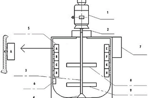 帶有PH值實(shí)時(shí)檢測功能的礦漿攪拌沖蝕磨損實(shí)驗(yàn)裝置