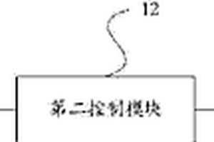 礦井工作面無(wú)線電波坑透場(chǎng)強(qiáng)增量值獲取系統(tǒng)