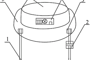 基于嵌入式LED燈的新型礦用防護帽