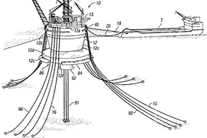 海上浮動(dòng)鉆探、生產(chǎn)、儲(chǔ)存和卸載結(jié)構(gòu)