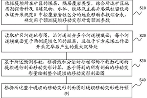 采煤沉陷區(qū)內(nèi)堤壩移動變形預(yù)測方法