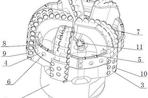 高防碰撞PDC鉆頭