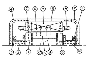 多用稀土永磁發(fā)電機(jī)