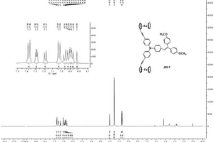 以二茂鐵作為端位基團的芳胺類有機空穴傳輸材料及其合成方法和用途