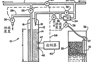 用于離子交換型水軟化裝置的電導率傳感器