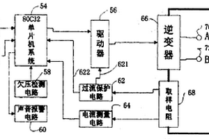 地電場偽隨機三頻地電響應(yīng)測量裝置及方法