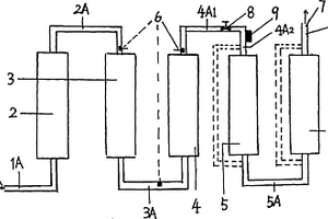 調(diào)節(jié)硒含量預(yù)防癌癥和疾病的凈水機(jī)