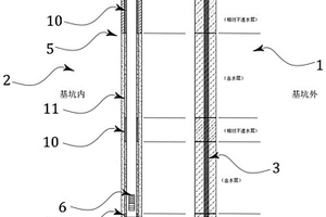 粉砂土地質(zhì)條件的深基坑降水結(jié)構(gòu)