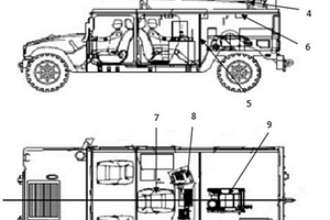 綜合測井車