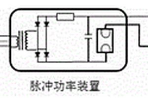 爆炸絲驅(qū)動工業(yè)炸藥爆炸的方法