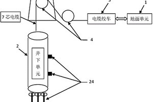 面向鹽穴儲(chǔ)庫溶腔的在線監(jiān)控系統(tǒng)及方法