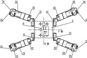 具有攀爬抓取及挖掘功能的指撐型四足機(jī)器人