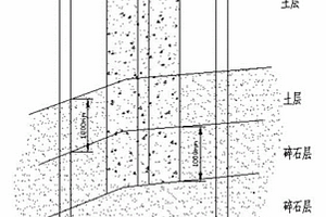 適于濕陷性土質(zhì)的止水施工方法