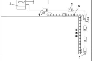 綜采工作面破碎機(jī)人員誤入人體感應(yīng)閉鎖停機(jī)系統(tǒng)