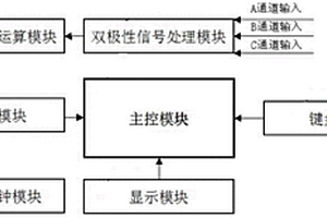 高精度信號(hào)相位差檢測(cè)裝置