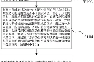 基于多線雷達(dá)的井下障礙物檢測方法和裝置