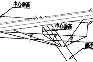 高精度鉆孔方法