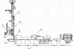 車載式全液壓多功能深井鉆機