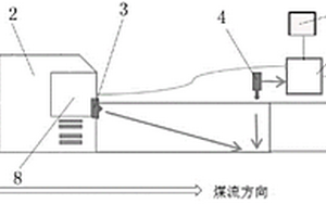 轉(zhuǎn)載機(jī)尾防人誤墜裝置