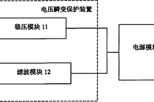 電壓瞬變保護裝置