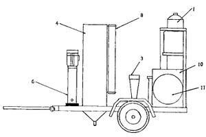 應(yīng)急供水處理車(chē)