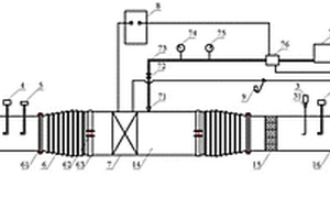濕式除塵風(fēng)機(jī)性能測(cè)試系統(tǒng)