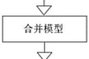 灌注樁入巖數(shù)據(jù)分析及護(hù)筒埋設(shè)判斷方法