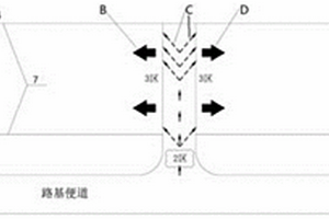 高地下水位粉砂質(zhì)路基填筑技術(shù)