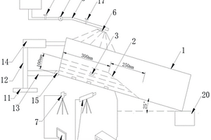用于模擬砂性土泥石流的物理試驗裝置