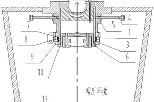 刀具加高裝置