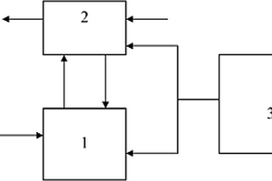 高分辨率數(shù)字采集單元