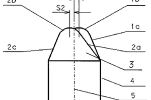 雙齒頂楔形齒