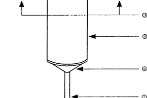 野外數(shù)據(jù)采集設(shè)備浪涌保護(hù)器