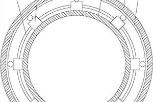 核電安全殼的預(yù)應(yīng)力架體結(jié)構(gòu)