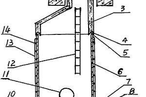 環(huán)保型拼裝組合式檢查井