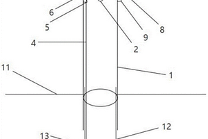 用于地下水觀(guān)測(cè)的孔套裝置