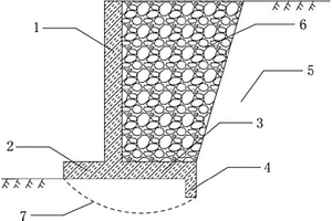 阻滑鍵設(shè)置于踵板端部的懸臂式擋土墻