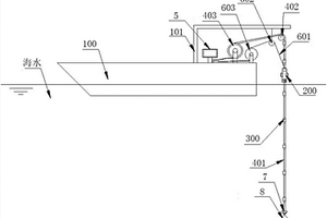 海上淺層地震勘探的豎直測(cè)線(xiàn)系統(tǒng)