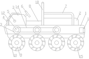 水陸兩棲防汛搶險(xiǎn)救援車