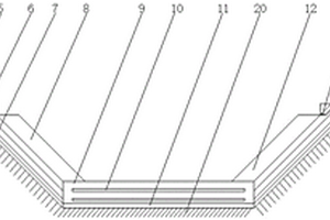多向適用于河道多層防滲結(jié)構(gòu)