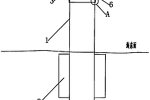 海上風電場風機基礎結(jié)構