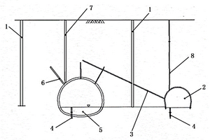 隧道綜合泄水、降水、減壓系統(tǒng)