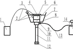 新能源電動鉆機