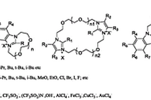 基于咪唑、苯并咪唑及其衍生物的冠醚型離子液體