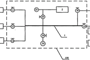 人工合成毛細管包裹體制備系統(tǒng)