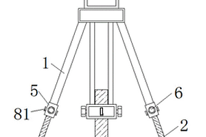 多角度可調(diào)節(jié)的土地勘測設(shè)備