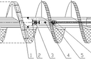螺旋輸送機的伸縮可變節(jié)距螺旋軸