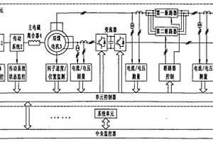 電網(wǎng)用彈性儲能發(fā)電系統(tǒng)