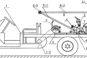 輕便車載鉆機